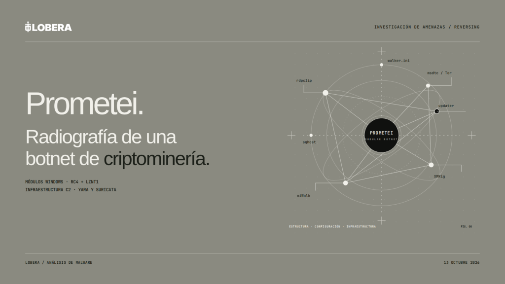 Prometei: radiografía de una botnet de criptominería. Esquema de sus módulos de propagación, comunicaciones y minería.